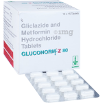Gluconorm-Z 80 Tablet